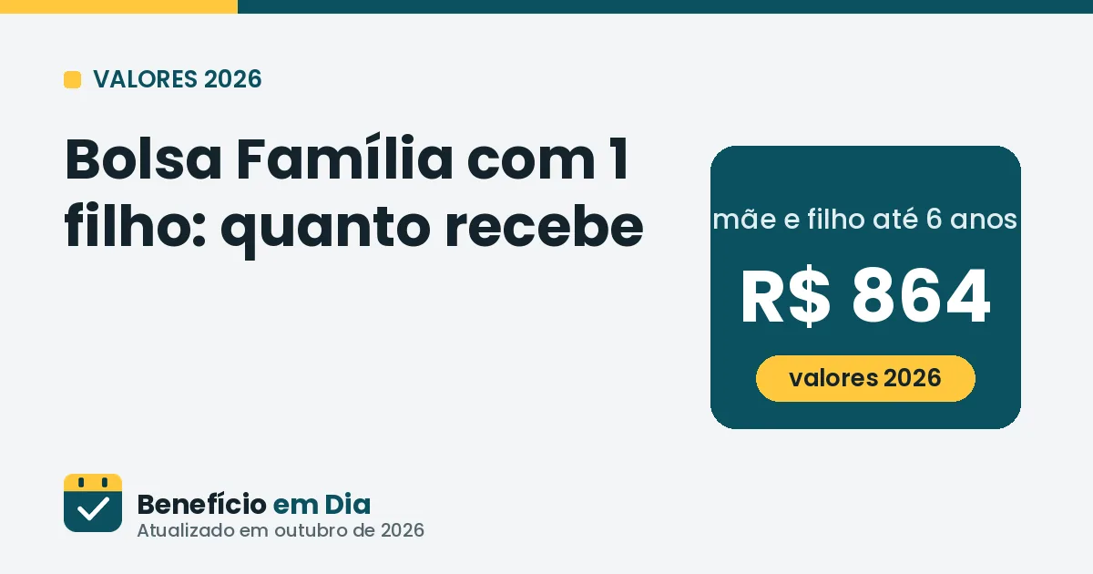 Bolsa Família com 1 filho: quanto recebe em 2026