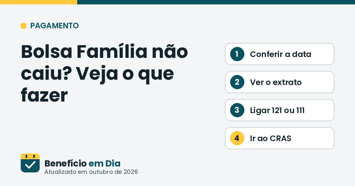 Bolsa Família não caiu: o que fazer
