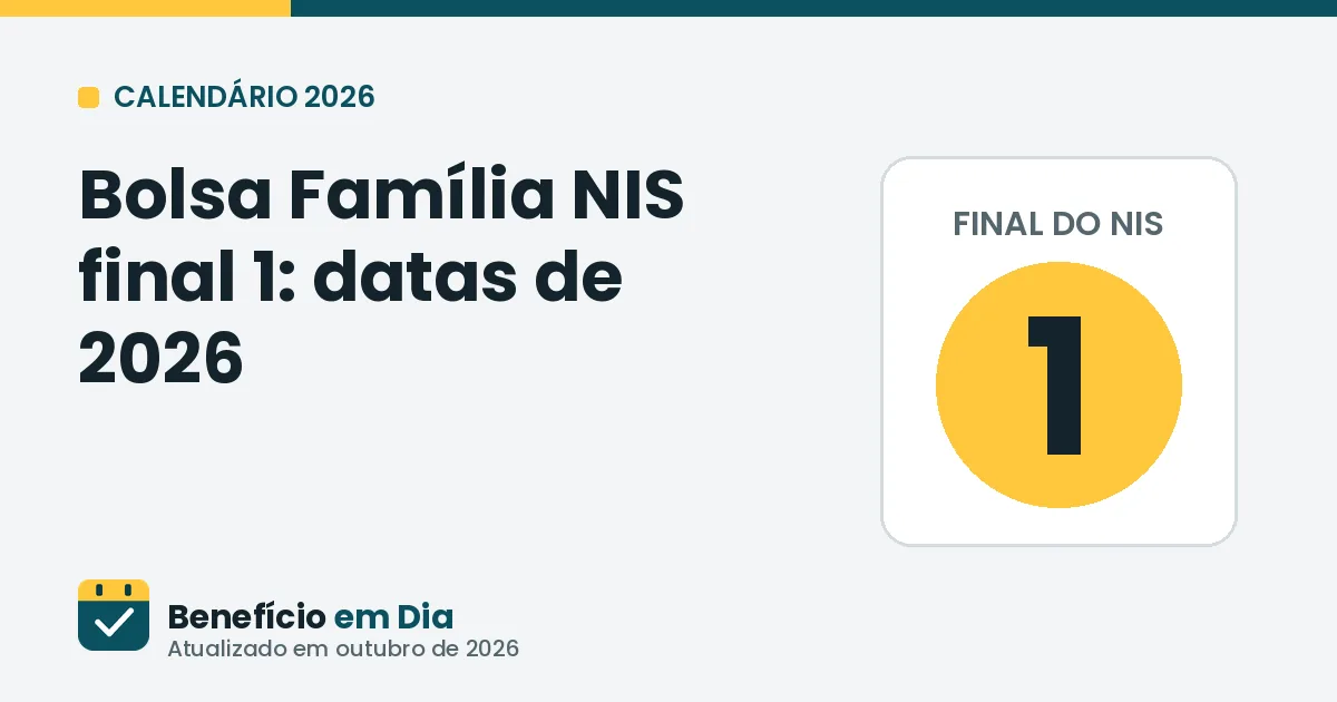 Bolsa Família NIS final 1: datas de pagamento em 2026