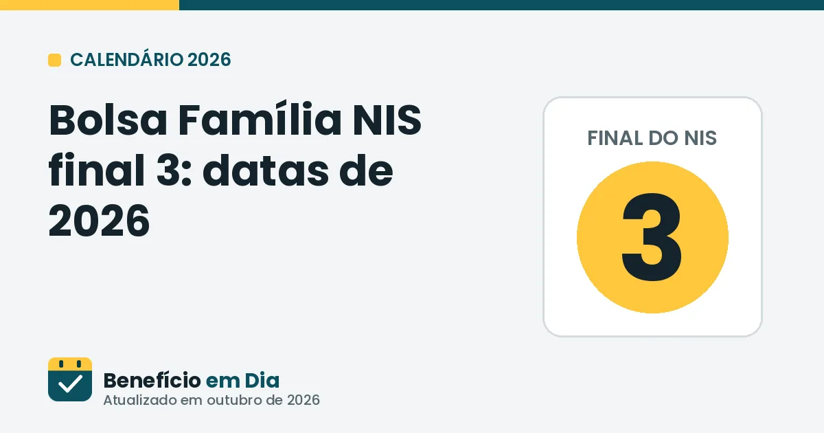Bolsa Família NIS final 3: datas de pagamento em 2026