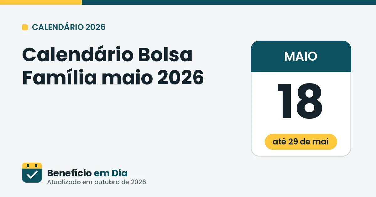 Calendário Bolsa Família maio de 2026