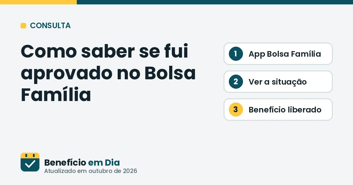 Como saber se fui aprovado no Bolsa Família