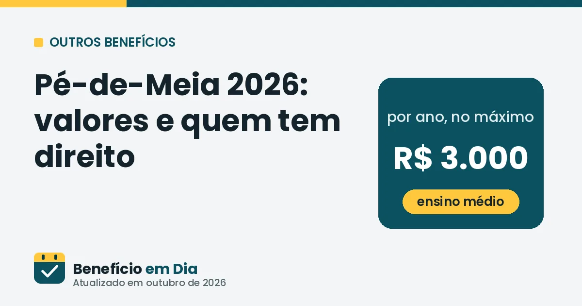 Pé-de-Meia 2026: valores e quem tem direito