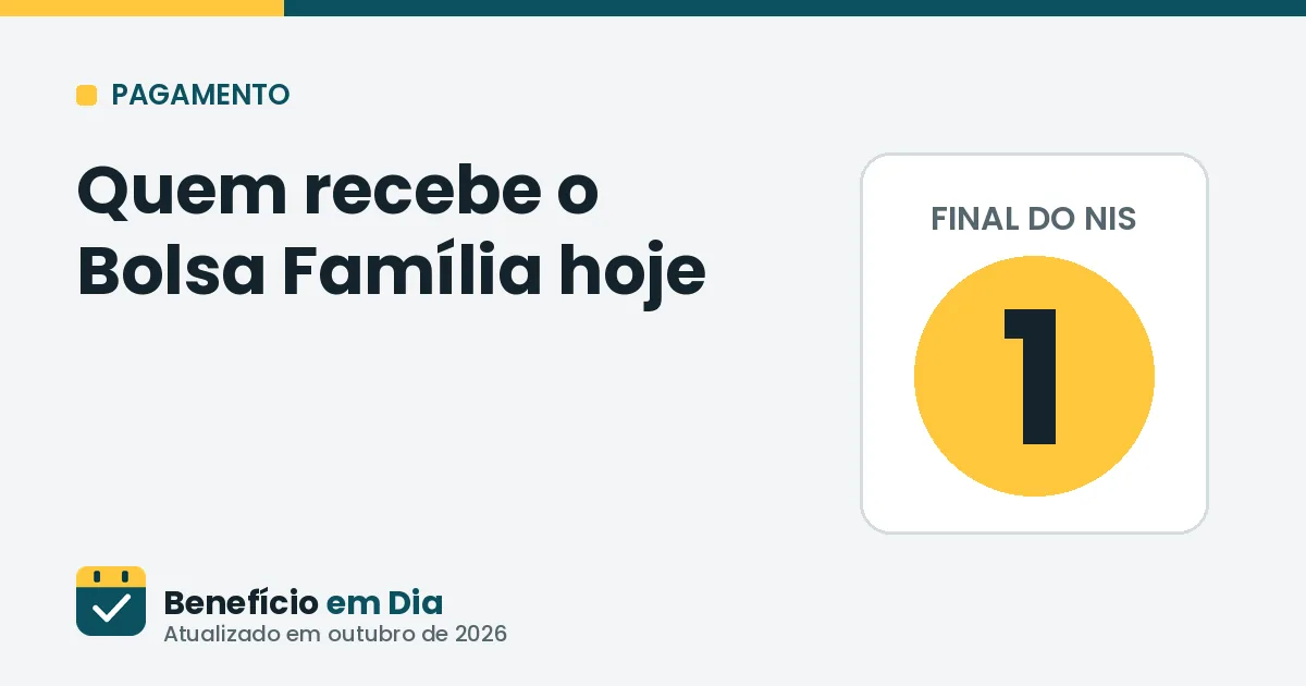 Quem recebe o Bolsa Família hoje