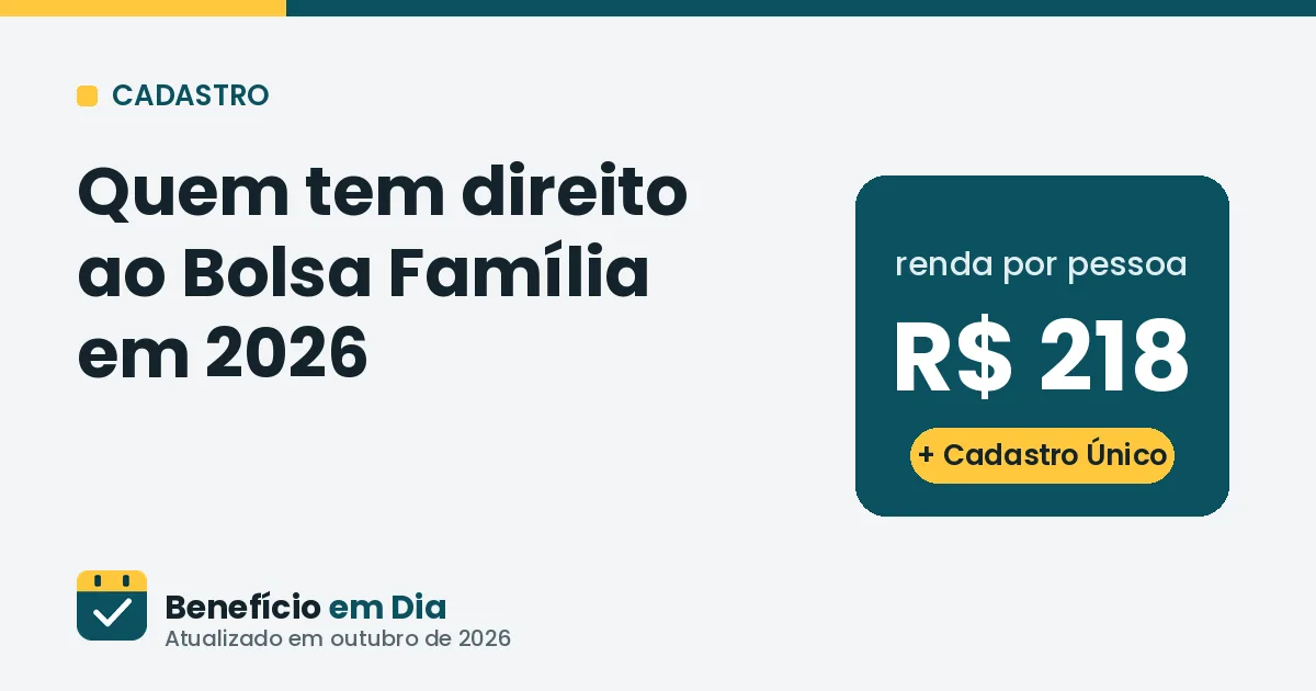 Quem tem direito ao Bolsa Família em 2026