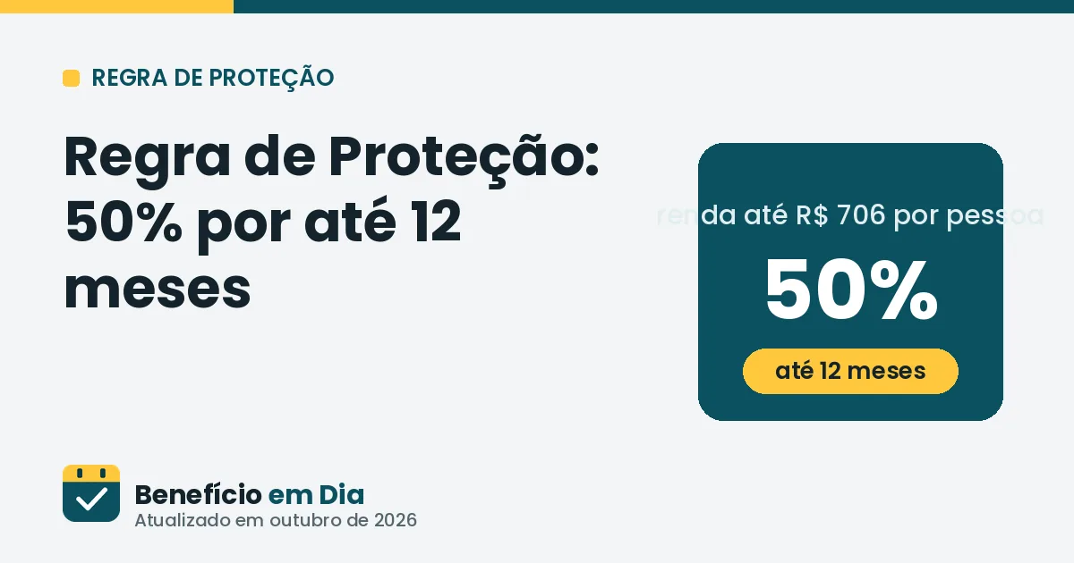 Regra de Proteção do Bolsa Família: como funciona em 2026