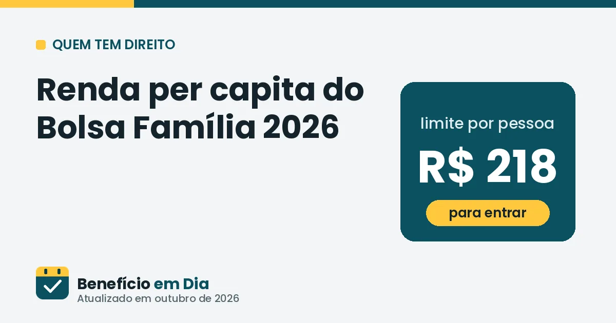 Renda per capita do Bolsa Família: calcule se você tem direito