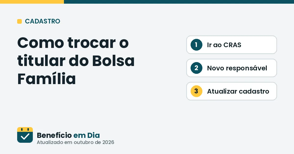 Como trocar o titular do Bolsa Família